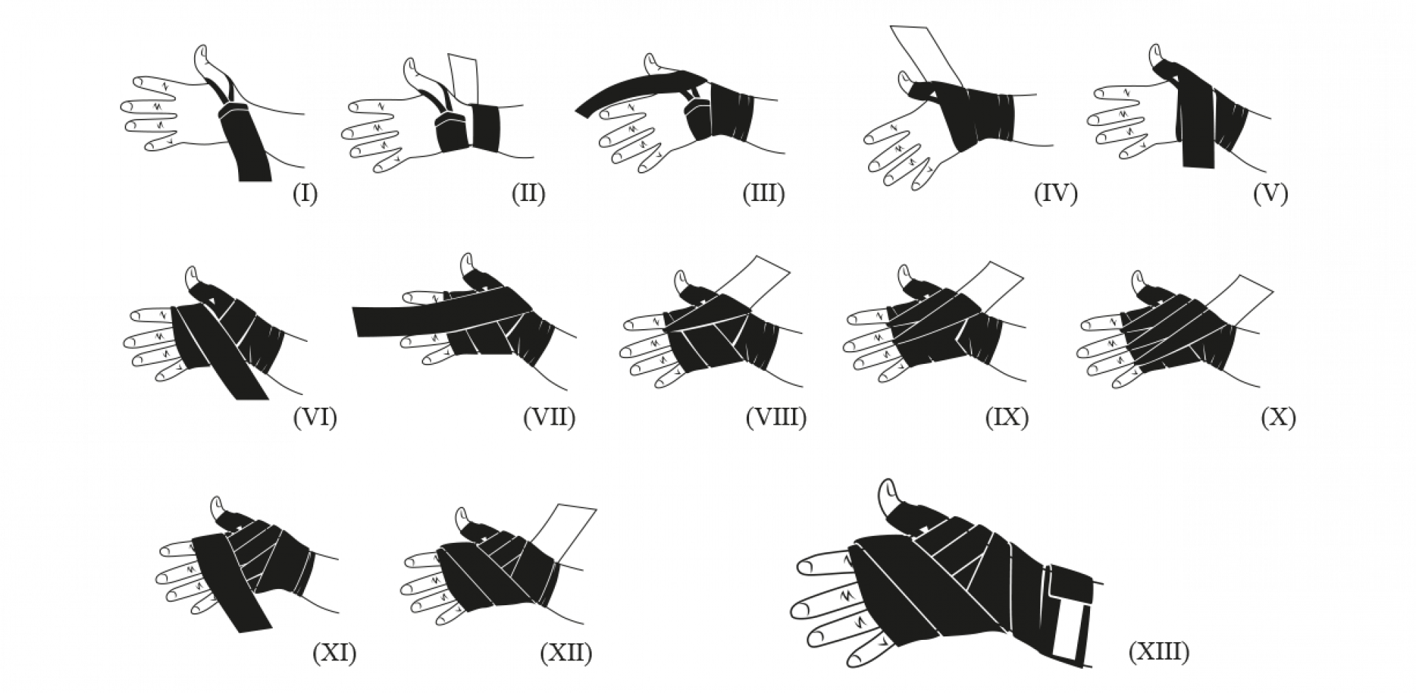 handwraps_sketch_1225x600_1395